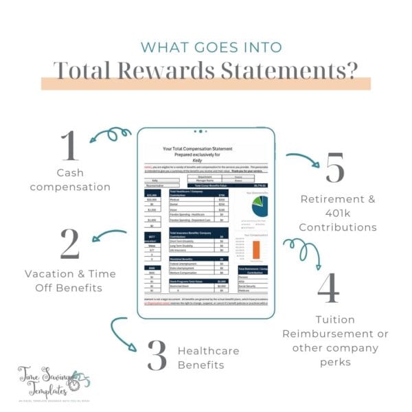 Rewards Reality Check - Audit