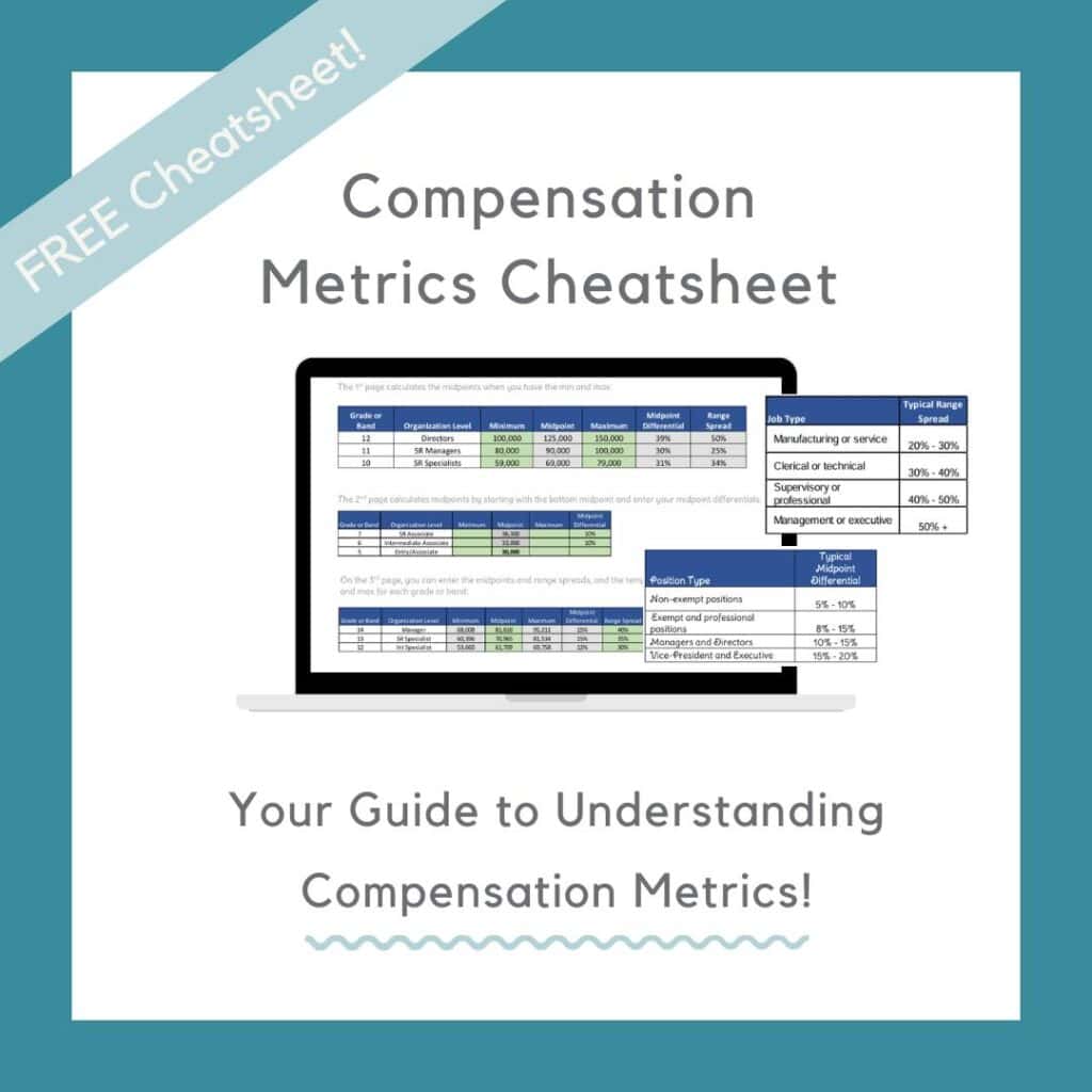 Compensation Metrics - Time Saving Templates